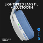 Audifono Logitech G435 Bluetooth Blanco Gamer - Imagen 3