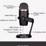 Micrófono Blue Yeti Nano Negro condensador Omnidireccional USB - Imagen 3